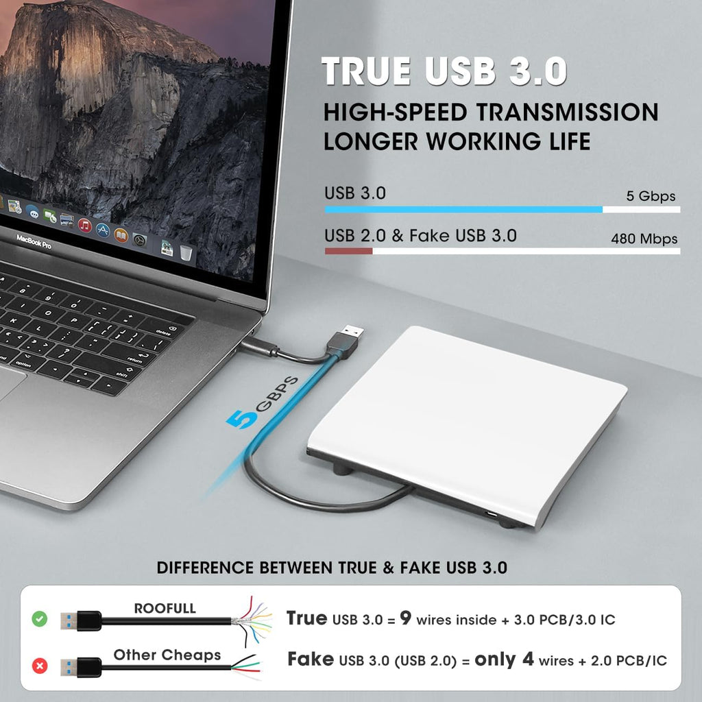 ROOFULL External CD/DVD Drive (ECD829-Y) – USB 3.0 & USB-C Portable CD DVD Burner & Reader for Laptop & Mac（White））