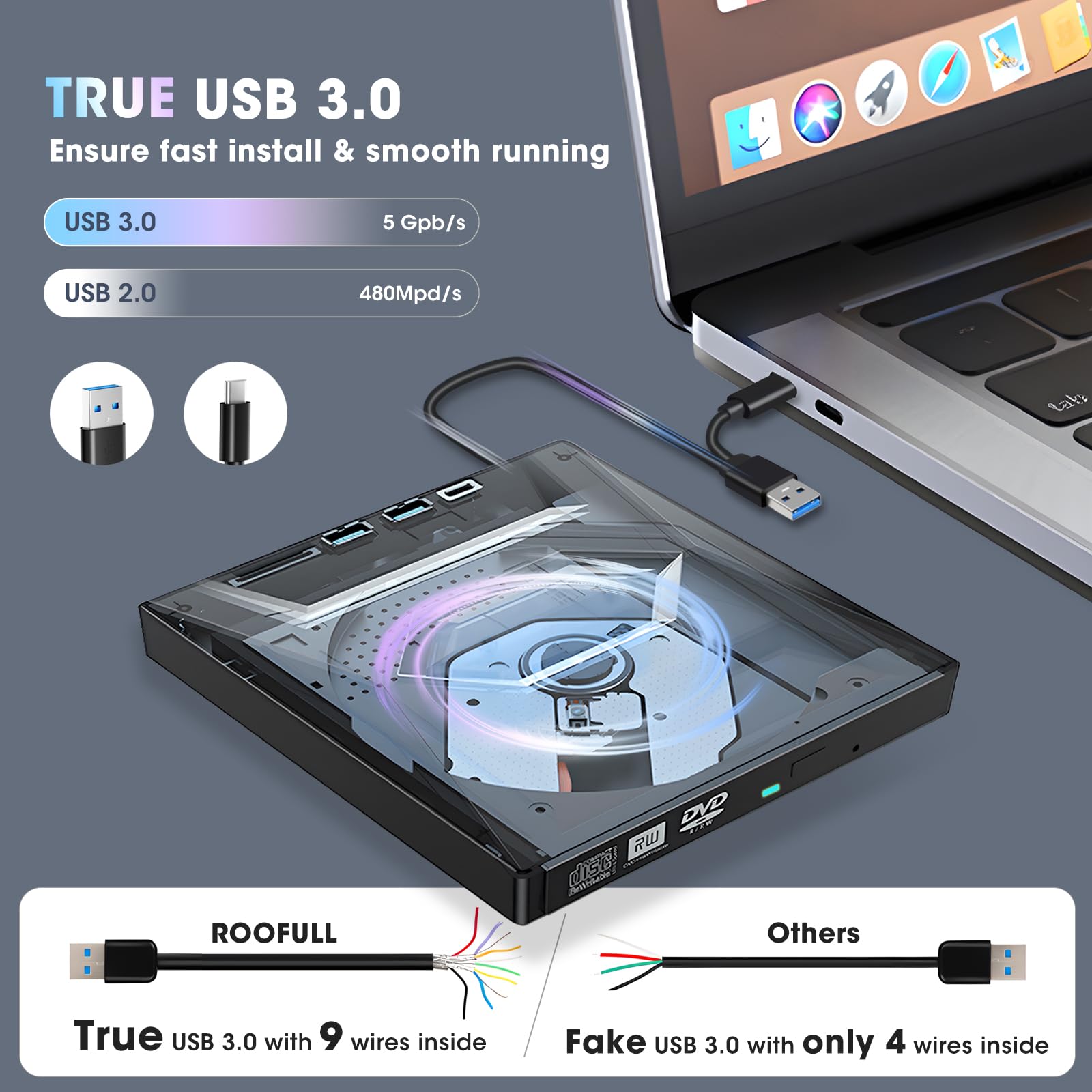 External CD/DVD Drive for Laptop & Desktop – USB 3.0 / USB-C, CD DVD Reader Writer Burner with SD Card Slot